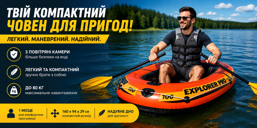 Надувная лодка Intex Explorer Pro 100 58355 одноместная 160&times;94&times;29 см, 3 воздушные камеры, до 80 кг 58355 фото