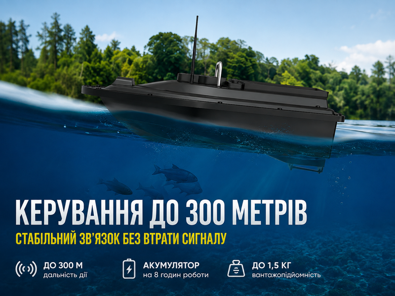 Кораблик-кормушка F-18 для риболовлі з пультом до 300 м 17273/МК фото