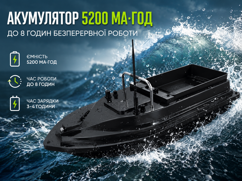 Кораблик-кормушка F-18 для риболовлі з пультом до 300 м 17273/МК фото