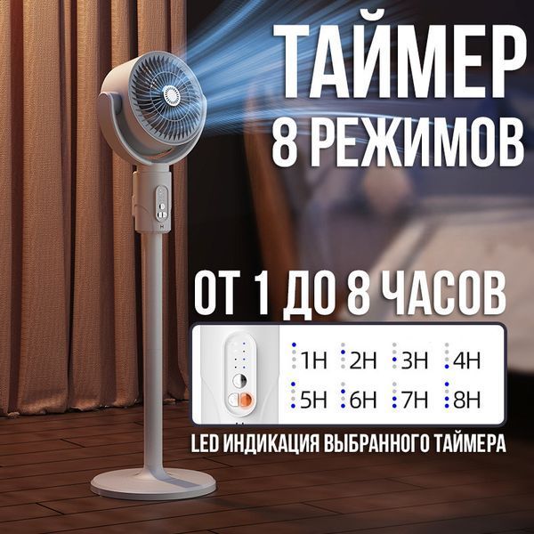 Підлоговий акумуляторний вентилятор на 5 швидкостей з таймером і регульованою висотою MID6/DT фото