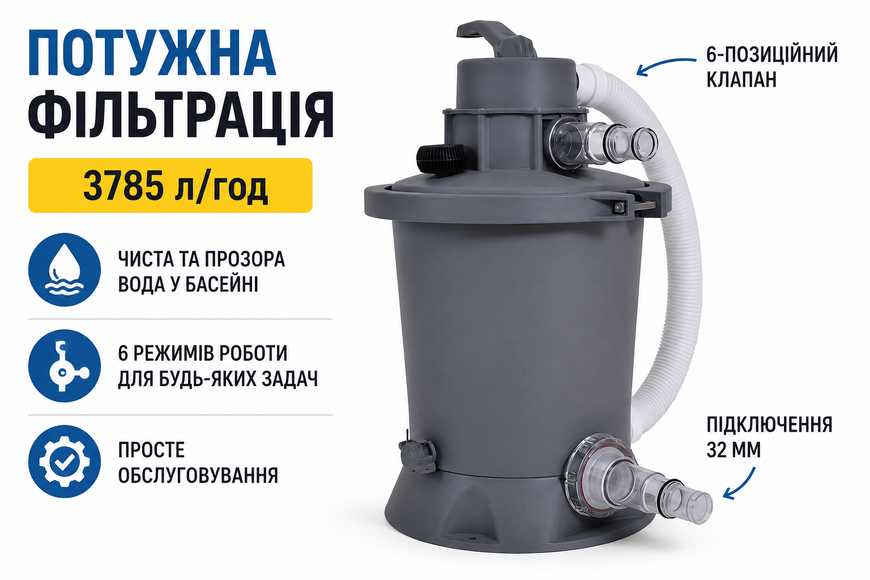 Піщаний фільтр-насос Intex 290729EU 3785 л/год для каркасних та надувних басейнів, 220&ndash;240 В, комплект зі шлангами 290729EU фото