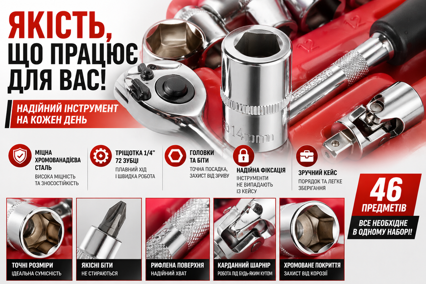 Набір інструментів 46 предметів з тріскачкою та насадками 1/4" у кейсі 46-24T-R червоний 14690/MG фото