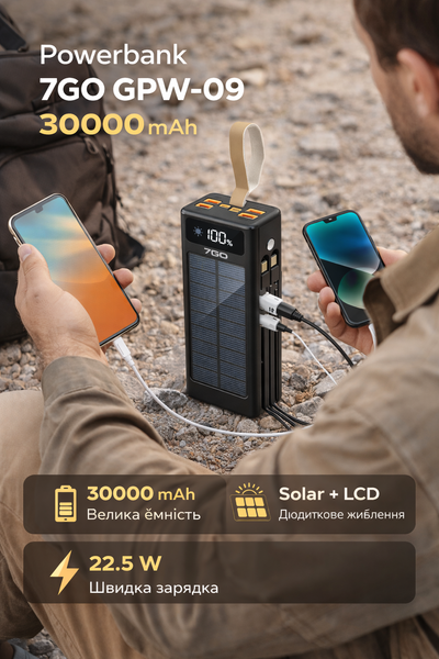 Powerbank 7GO GPW-09 30000mAh, Solar, 22.5W, Li-pol, LCD Display, Вхід:Type-C, Виходи: 2xUSB Type-C, 4xUSB Type-A, кабелю T-C/Ligh, 0,70, Black, Box 7GO GPW-09 фото