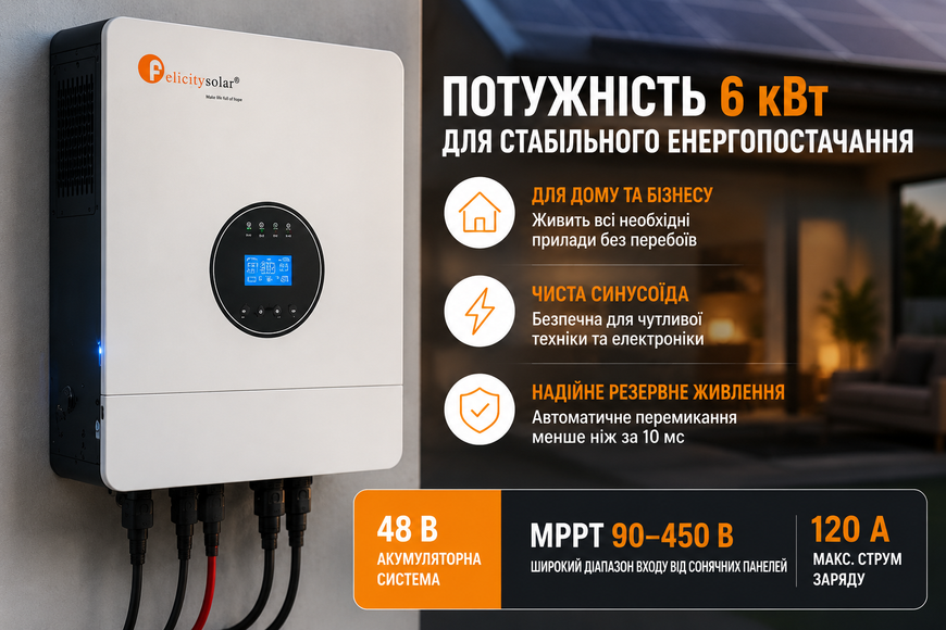 Гібридний інвертор Felicity IVEM6048-II Gen Port 6 кВт 48 В MPPT 90&ndash;450 В 120 А, чиста синусоїда, паралельна робота до 12 пристроїв 45560 фото