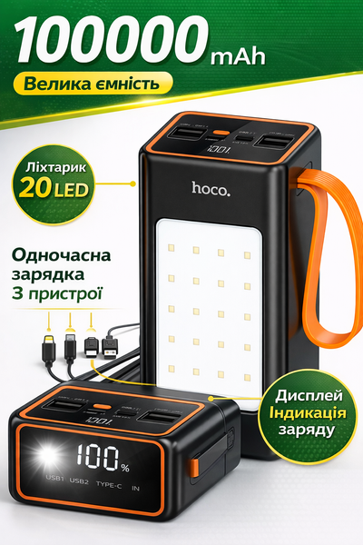 Повербанк 100000 mAh з LED-фонарем и быстрой зарядкой Hoco JA88A 22.5W 9797/DM фото