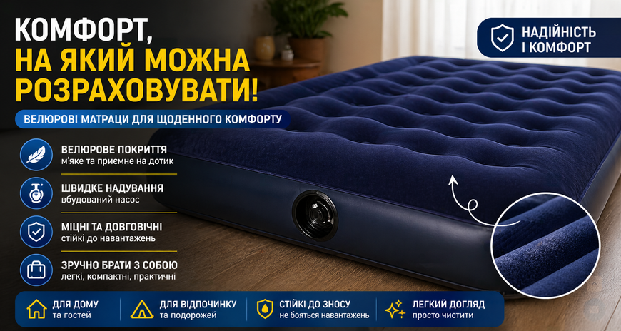Надувний велюровий матрац Intex 64756 односпальний 76&times;191&times;25 см синій 64756 фото