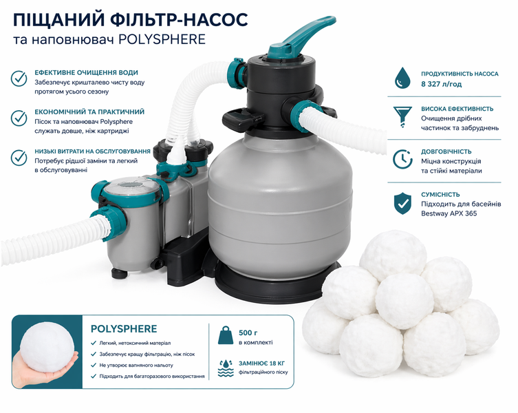 Каркасний басейн Bestway 561KE APX 365 круглий 610&times;132 см з піщаним фільтр-насосом, драбиною, тентом та Polysphere 561KE фото