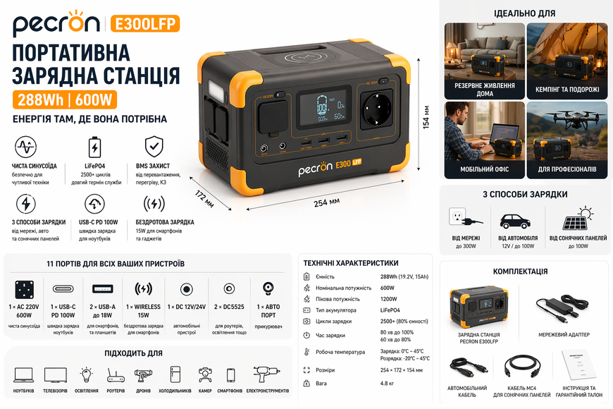 Портативна зарядна станція Pecron E300LFP 288Wh 600W LiFePO4, чиста синусоїда, USB-C 100W, бездротова зарядка 15W 44135 фото