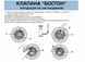Чотиримісний надувний човен Intex Excursion 4 Set 66324, 315&times;165&times;43 см, до 500 кг, весла та насос у комплекті 66324 фото 7