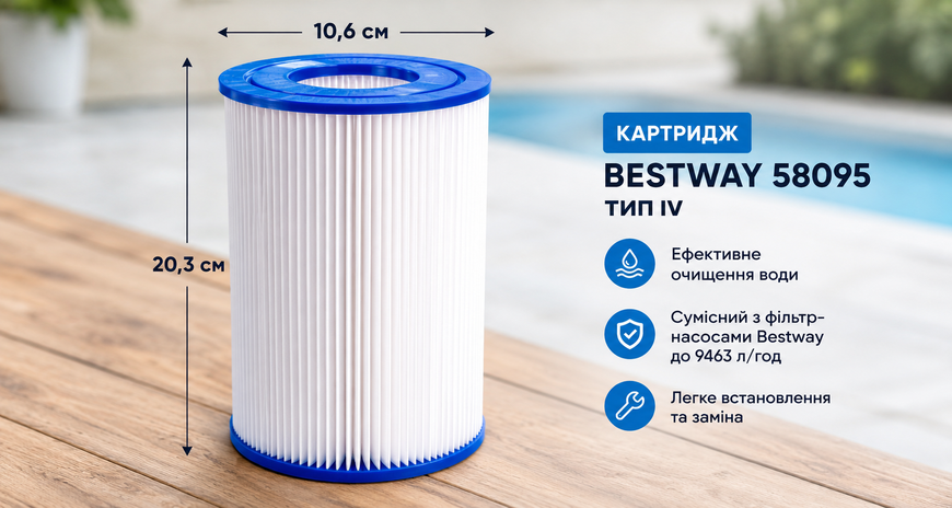 Картридж для фільтр-насоса Bestway 58095 тип IV змінний фільтр для басейну 58095 фото