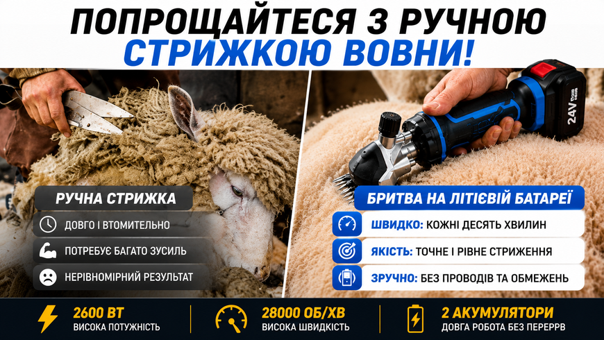Аккумуляторная машинка для стрижки овец 24V с 2 АКБ в кейсе профессиональная СА-6610 фото